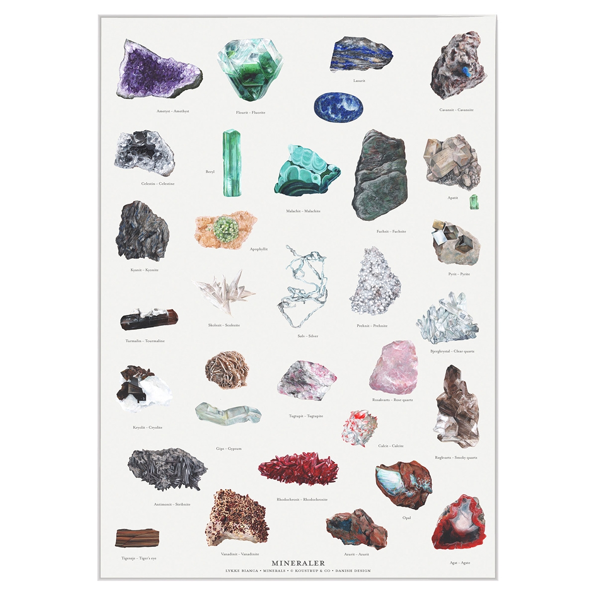 Koustrup & Co Plakat - Mineraler