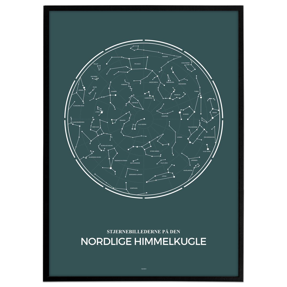 Plakat - Stjernebilleder - Aquagrøn